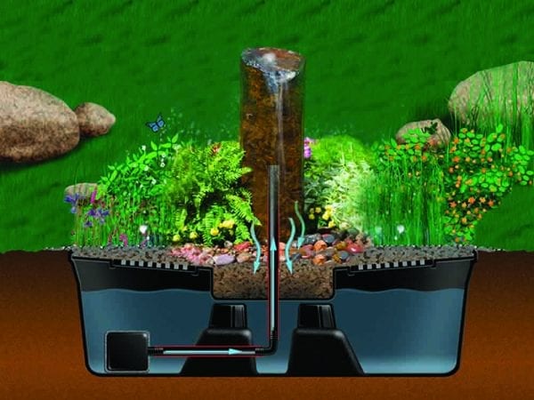 Outdoor-Fountain-Diagram-600x450